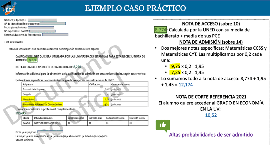 Calcular la nota de admisión a las Universidades españolas